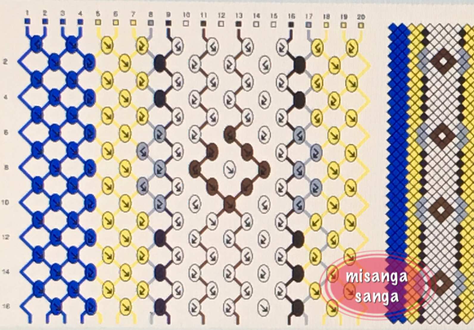 新着動画のご紹介 ミリオン風ミサンガの編み方と図案のご紹介です Let S Try 初めてのミサンガ作り