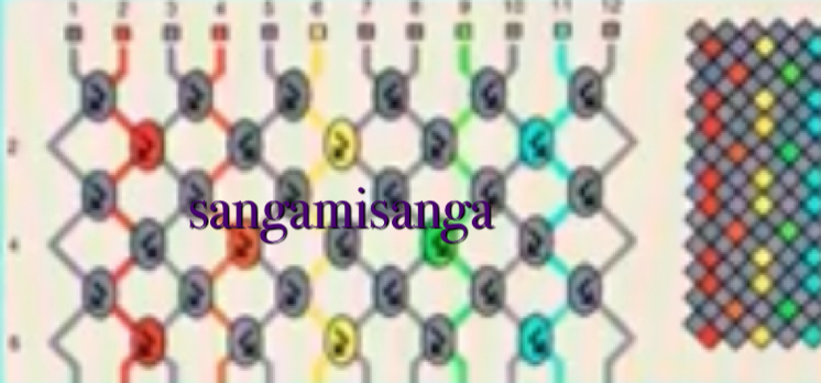 簡単ミサンガ カラフルドット柄ミサンガの編み方と図案: Let's try