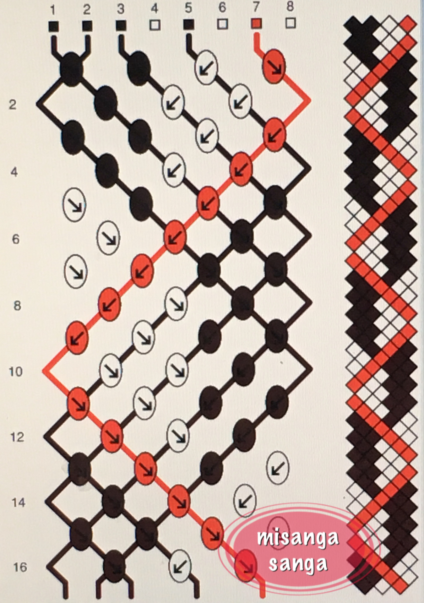 簡単 Zigzagミサンガの編み方新着動画と図案のご紹介です Let S Try 初めてのミサンガ作り