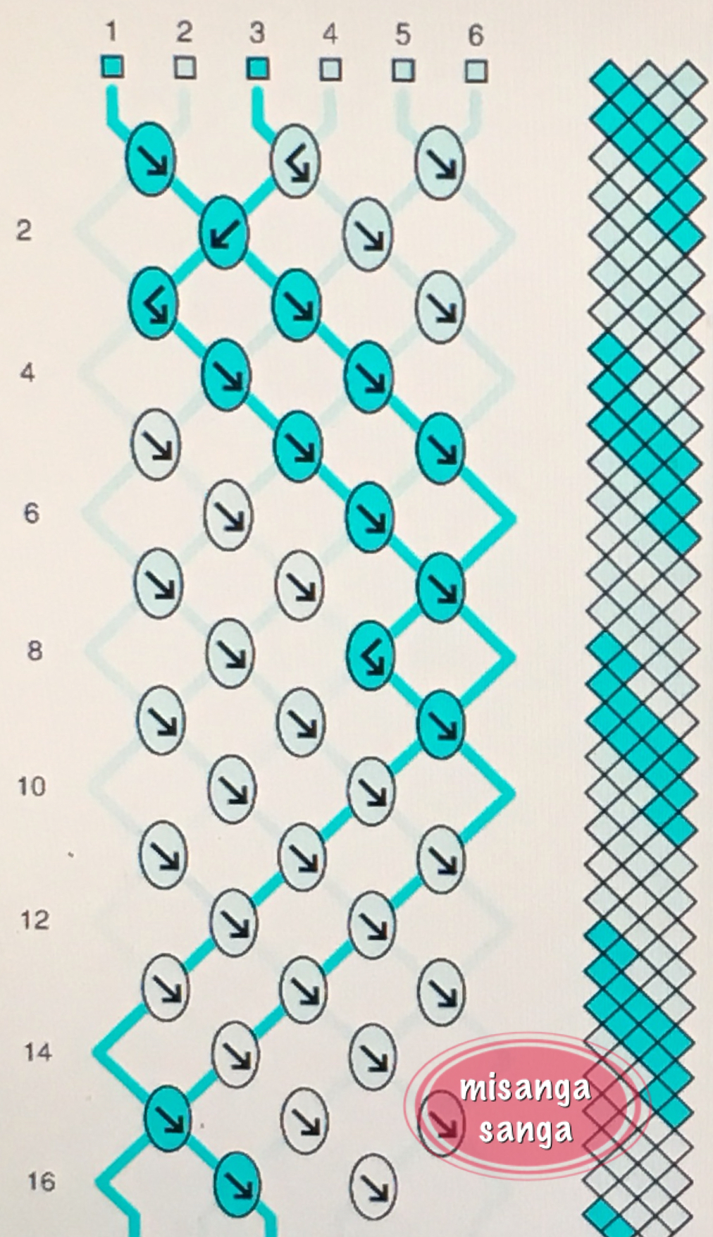 新着動画のご紹介 簡単 図案付斜め編みミサンガの編み方と図案のご紹介 Let S Try 初めてのミサンガ作り